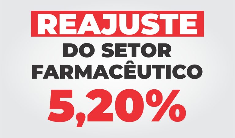 Reajuste do setor farmacêutico será de 5,20%